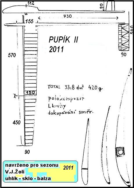 Pupík 2