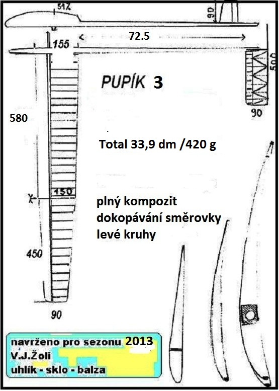 Pupík 3
