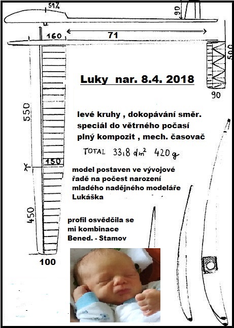 Luky F1A